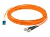 Patch Cables –  – ADD-ST-LC-15M5OM2