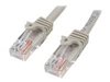 Twisted Pair Cables –  – 45PAT50CMGR