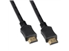 HDMI Cables –  – SSV1223