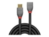 HDMI Kabler –  – 36477