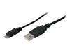 USB Káble –  – KU2M2F