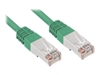 Patchkablar –  – 4044951017744