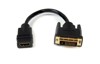 HDMI Kabler –  – 31.20.9001