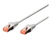 Cables de red –  – DK-1644-015