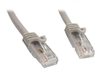 Twisted Pair Cables –  – UAPC-020MB-GY