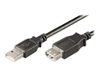 USB电缆 –  – EW-UAA-010-P