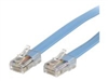 Special Network Cables –  – ROLLOVERMM6