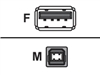 USB-Kaapelit –  – USB-AF/BM