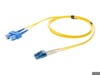 Patch Cables –  – ADD-SC-LC-1M9SMF