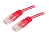 Cables de Red Especiales –  – RO21.99.1521