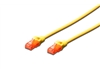 Câbles à paire torsadée –  – DK-1617-0025/Y
