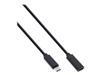 USB-Kabel –  – USB3.1CC2EX