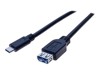 USB kaablid –  – 150319