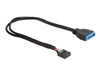 USB Cables –  – 83281