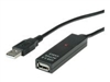 USB kabli																								 –  – 12.99.1111