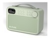 Portable Radios –  – 255786