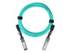 Cabling Accessories –  – R0M45A-BO