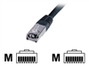 Conexiune cabluri																																																																																																																																																																																																																																																																																																																																																																																																																																																																																																																																																																																																																																																																																																																																																																																																																																																																																																																																																																																																																																					 –  – DK-1531-005/BL