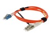 Special Network Cables –  – ADD-MODE-LCLC6-2