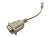 Serial Cable –  – PA-SCA-001