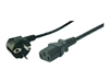 Cabluri de energie																																																																																																																																																																																																																																																																																																																																																																																																																																																																																																																																																																																																																																																																																																																																																																																																																																																																																																																																																																																																																																					 –  – CP095