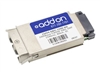 GBIC Transceivers –  – 15454-GBIC-1590-AO