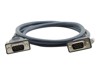 Peripheral Cables –  – C-MGM/MGM-35