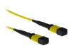 Verbindingskabels –  – RL7782