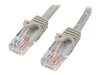 Twisted Pair Cables –  – 45PAT5MGR