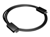 Cabluri USB																																																																																																																																																																																																																																																																																																																																																																																																																																																																																																																																																																																																																																																																																																																																																																																																																																																																																																																																																																																																																																					 –  – CAC-1522