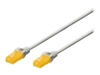 Patch kabels –  – DK-1613-A-005