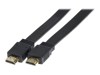HDMI Cables –  – 128240