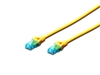 Câbles à paire torsadée –  – DK-1512-005/Y