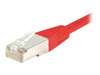 Patch Cables –  – 842053