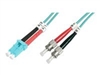光纤电缆 –  – DK-2532-01/3