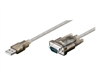 Serial Cable –  – 68875