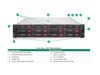 Rack serveri –  – P52535-B21_G2