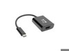 การ์ดวิดีโอสำหรับผู้บริโภค –  – U444-06N-HDB-AM