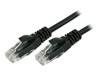 Patch Cables –  – UTP-1.5-6B-BLK