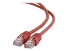 Twisted Pair Cables –  – PP6U-0.25M/R