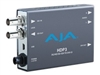 Akcesoria do Audio Domowego –  – HDP3