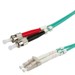 Cables de fibra –  – 21.15.8720
