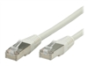 Speciální síťové kabely –  – RO21.99.0101