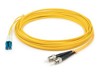 Fiber Cables –  – ADD-ST-LC-1MS9SMF