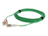 Patch Cables –  – ADD-SC-LC-2M5OM4-GN-TAA