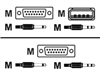 KVM Kabloları –  – G2L5301U