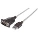 USB Network Adapters –  – 205153