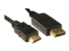 HDMI Cables –  – HDHDPORT-005-1M