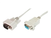 Cables de serie –  – AK-610202-020-E
