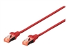 Patch Cables –  – DK-1644-020-R-10